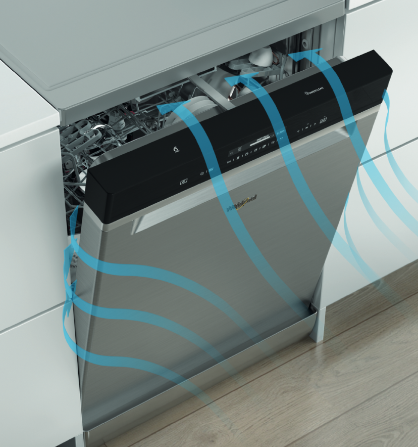 energii przez zmywarkę