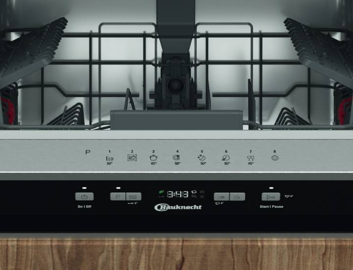 Spülmaschine Symbole