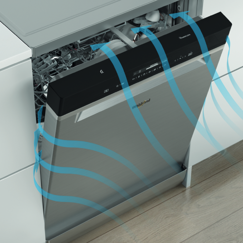 energii przez zmywarkę