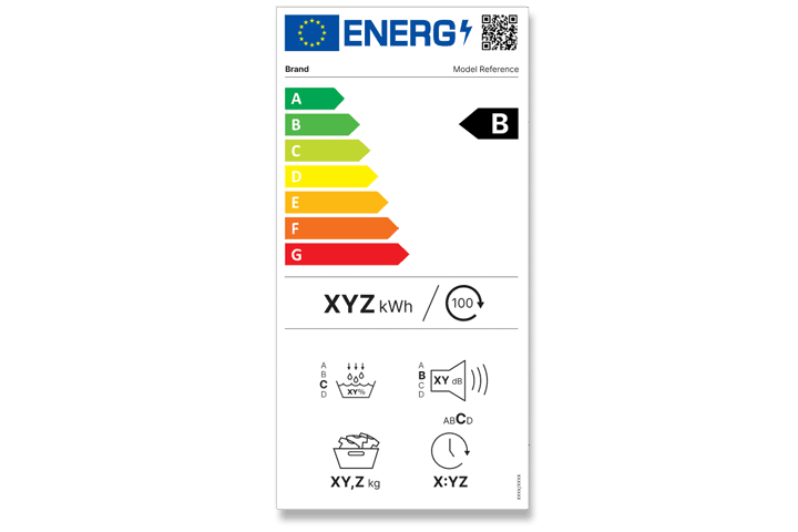 Das neue Energielabel für Wäschetrockner