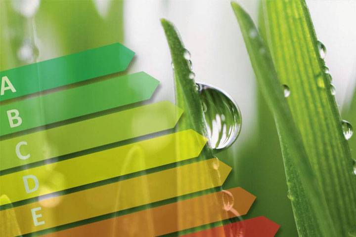 ENERGIEEFFIZIENZKLASSE