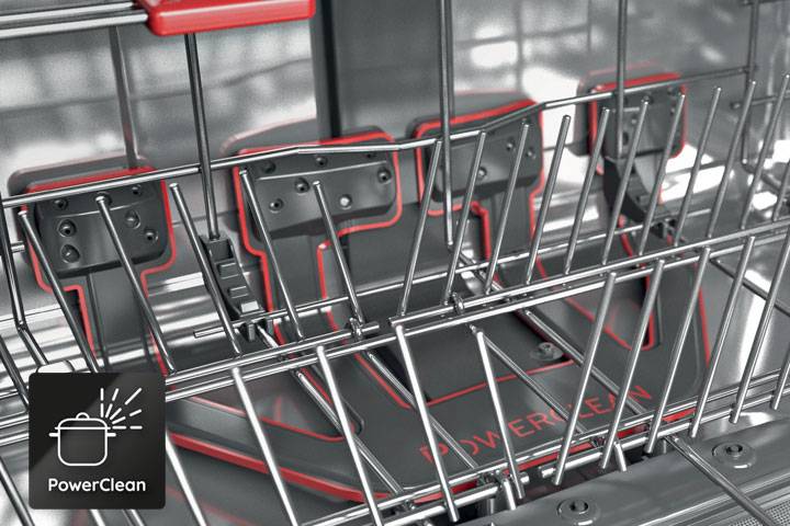 Den ganzen Tag daheim – Mehr Geschirr