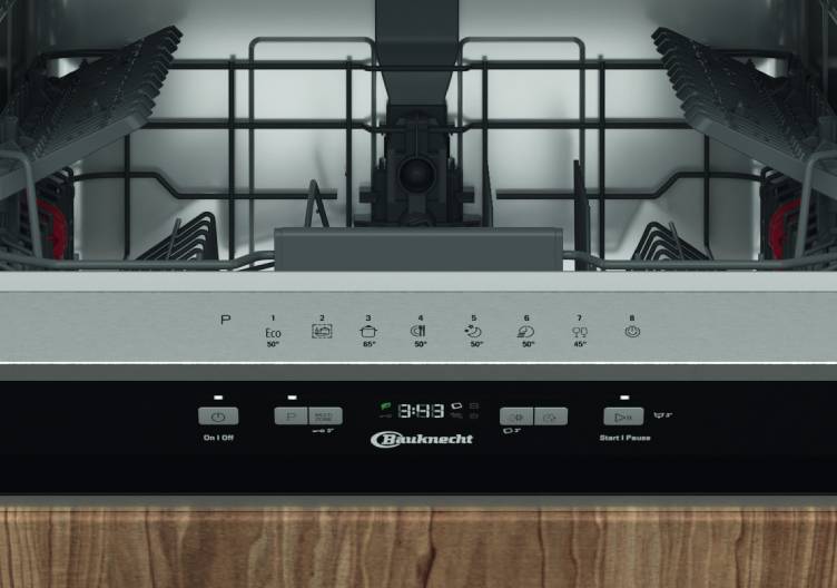 Spülmaschine Symbole und deren Bedeutung