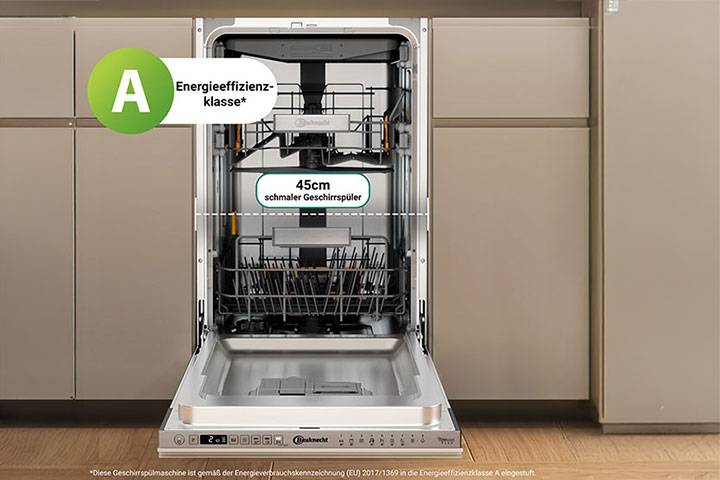 Besonders sparsam in der Energieeffizienzklasse A