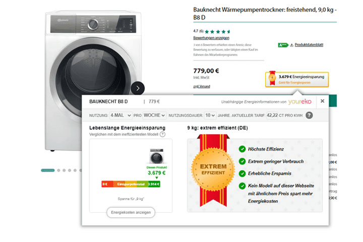 Wie funktioniert Youreko?