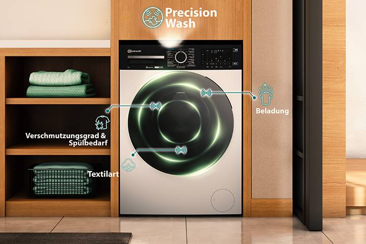 Precision Wash – Smarte Wäschepflege dank Dynamic Intelligence Technologie