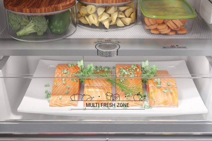 Optimale Lagerung für alle Arten von Lebensmitteln