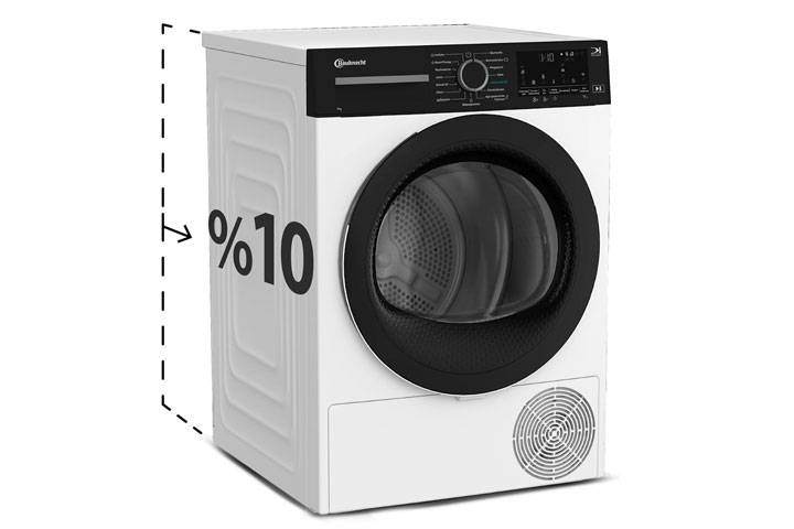 Slim Wäschetrockner - kompaktes Design bei gleicher Kapazität