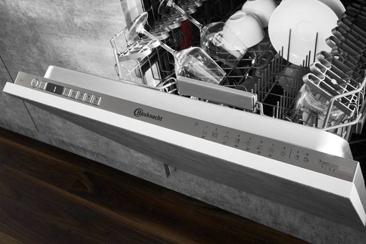 Wie oft sollten Sie den Spülmaschinen Filter reinigen?