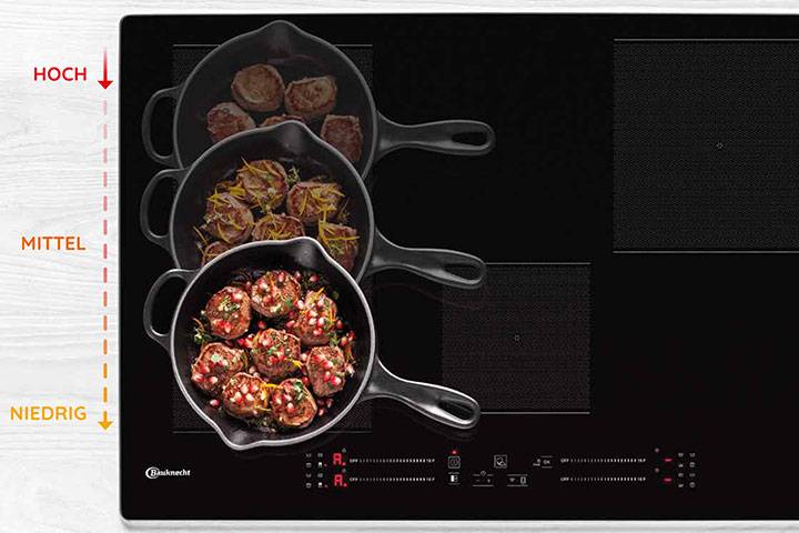 ActiveHeat – professionelles Kochen mit voreingestellten Temperaturzonen