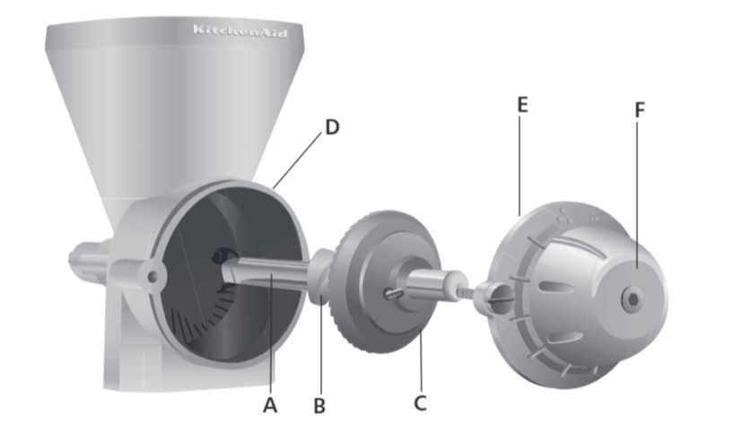 how do you assemble the grain mill