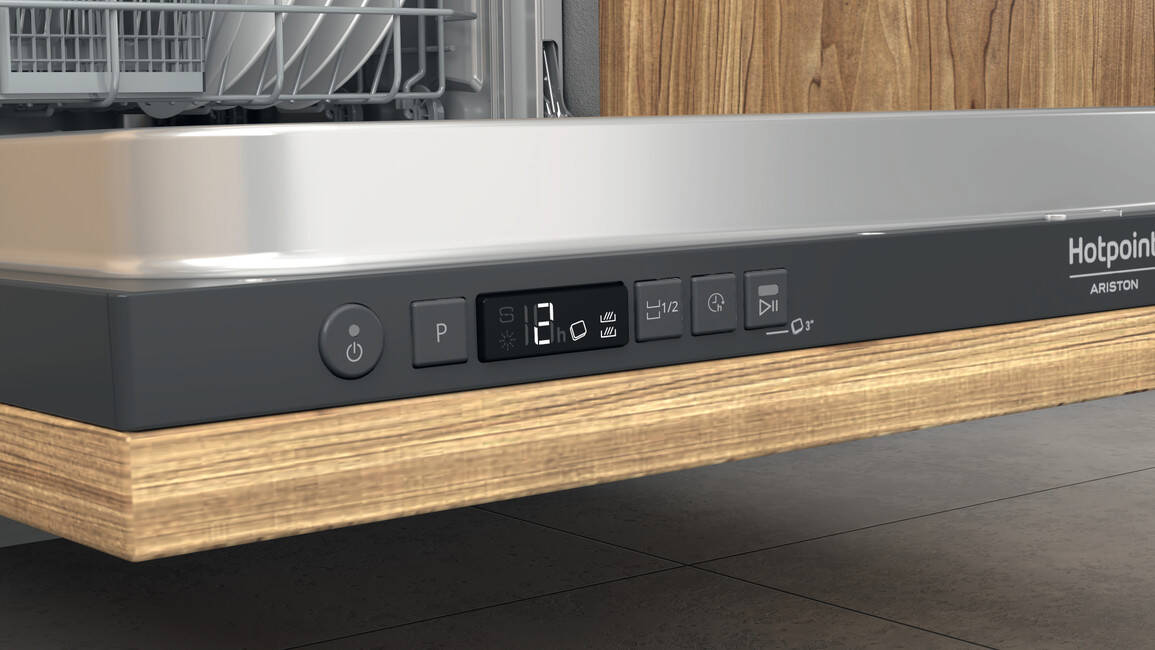 simboli lavastoviglie