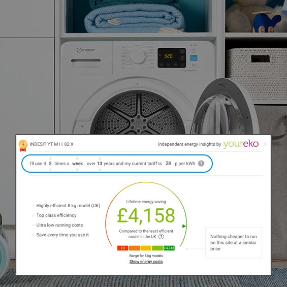 How the saving is calculated