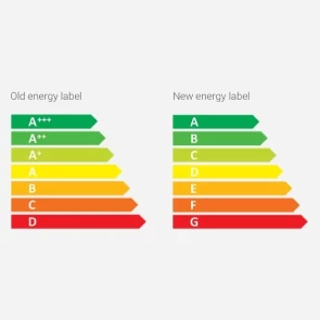 Variazioni nelle classi di efficienza energertica