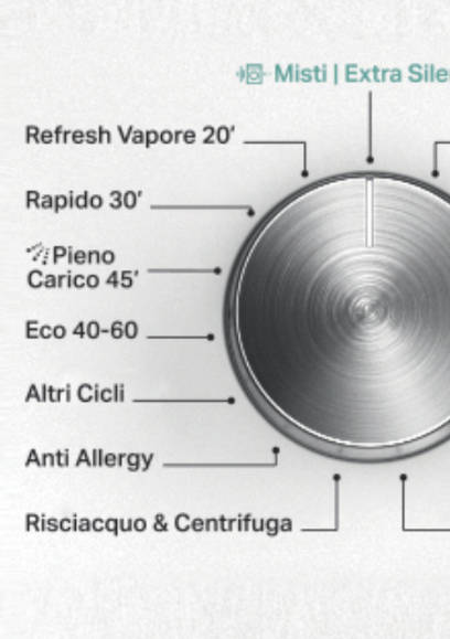 Interfaccia della lavatrice con indicazione delle funzioni