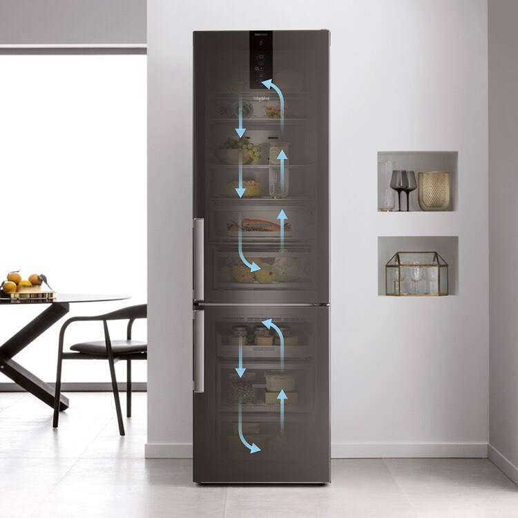 Sistema Dual No Frost