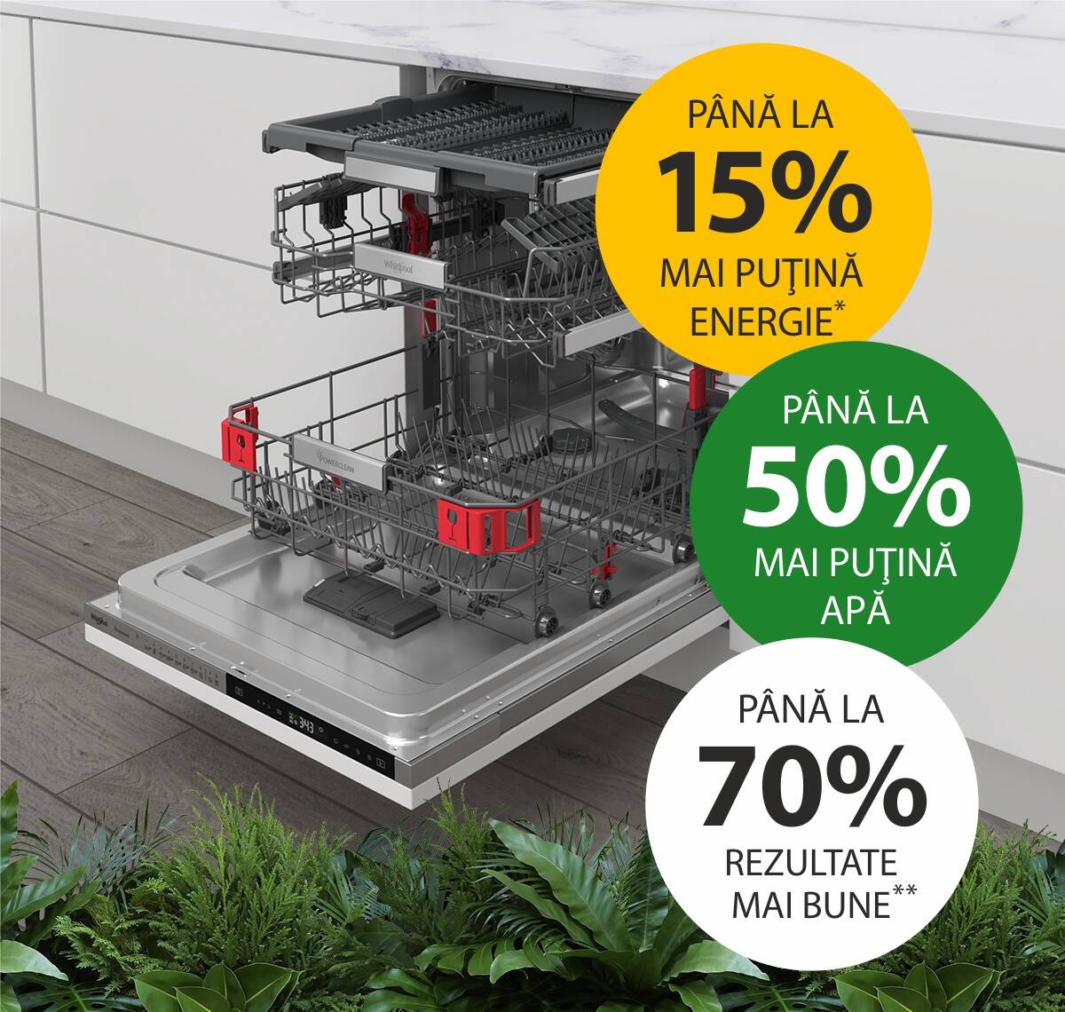 Mașinile de spălat vase SupremeCleane economisesc până la 15% energie sau 50% apă la fiecare ciclu de spalare. Obține până la 70% rezultate mai bune.