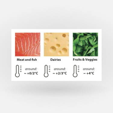 tabla comparativa de temperaturas de comidas