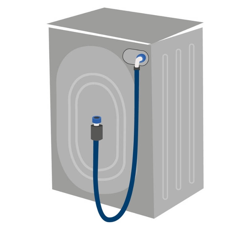 AQUASAFE+ Full Protection Device