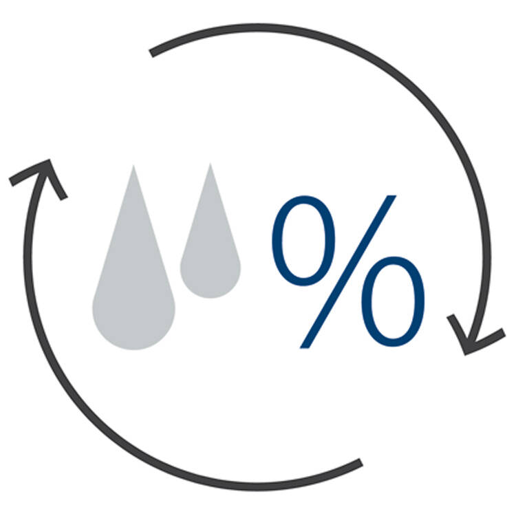 Residual Moisture Control