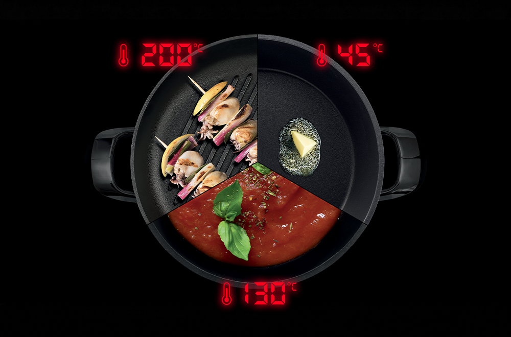 Nejnovější technologie HeatControl
