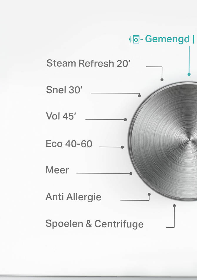 Interfaccia della lavatrice con indicazione delle funzioni