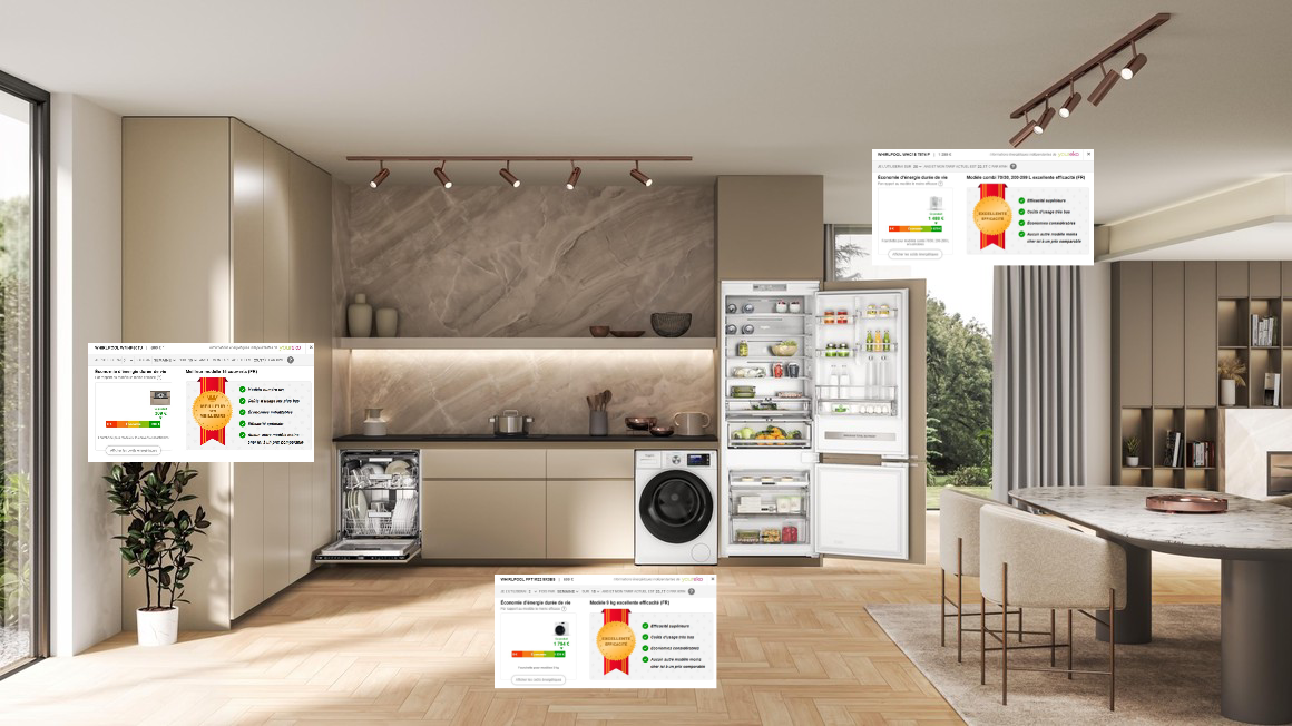 Comment ça marche ?