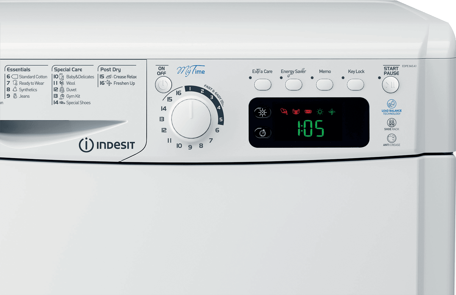 A inovadora tecnologia Load Balance