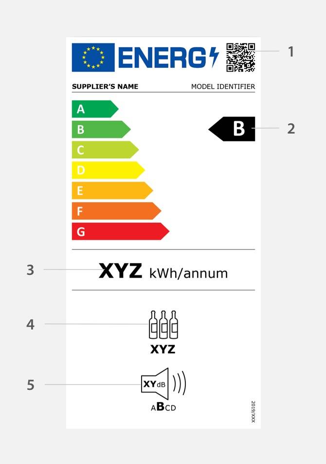Nowa Etykieta Energetyczna Chłodziarki do wina Whirlpool