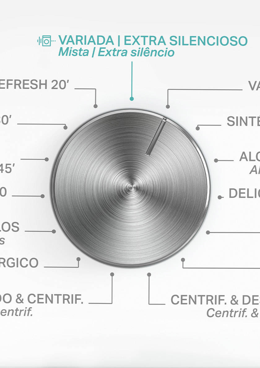 SteamRefresh: flujo de vapor para eliminar olores sin lavado