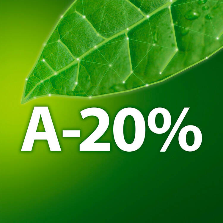 Classe énergétique A-20% machine à laver Whirlpool FreshCare+ Steam