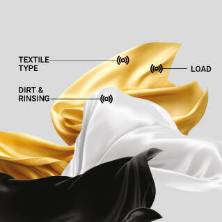 Sense Wash powered by 6TH SENSE