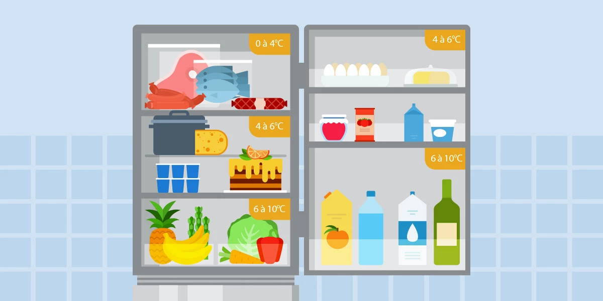 Organiser son frigo : nos conseils pour moins gaspiller