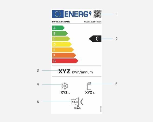 A nova etiqueta energética para frigoríficos e congeladores