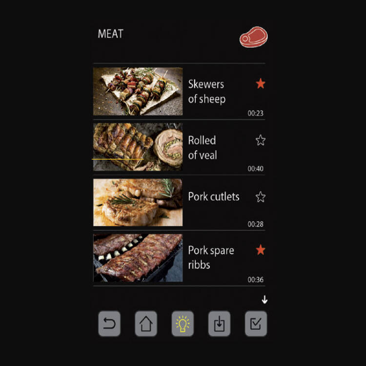 Advanced technology for great performances