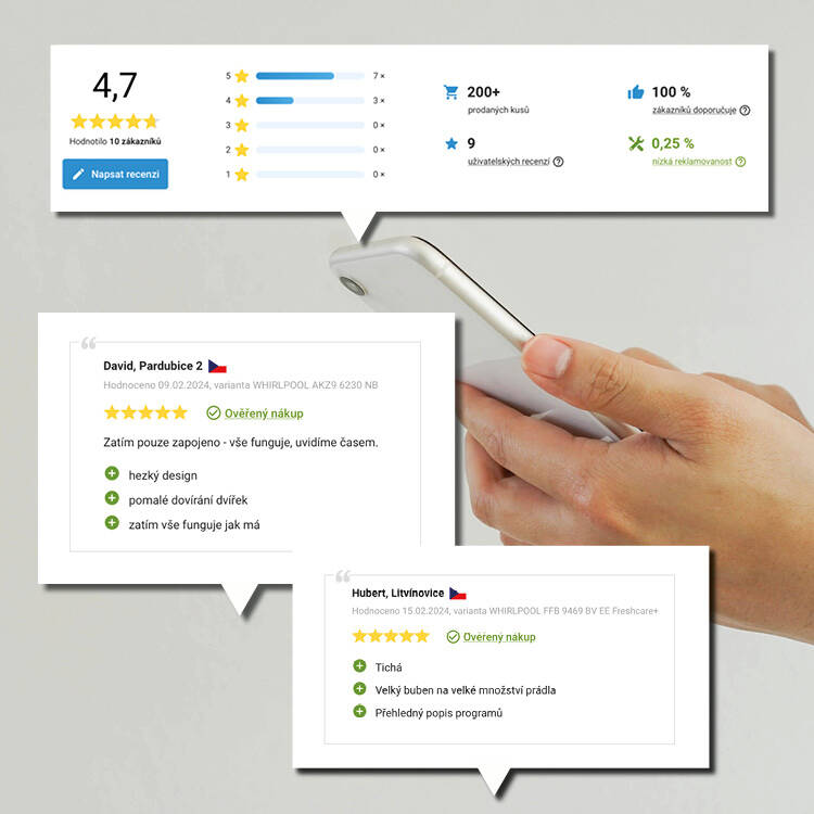 Podpora recenzí na Alza.cz