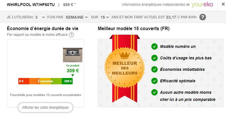 Qu'est-ce que Youreko ?