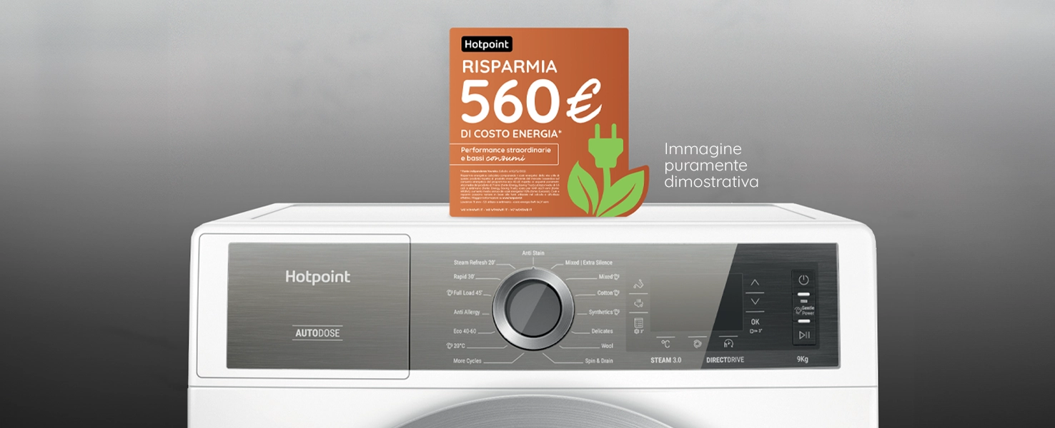 COMUNICAZIONE NEI PUNTI VENDITA