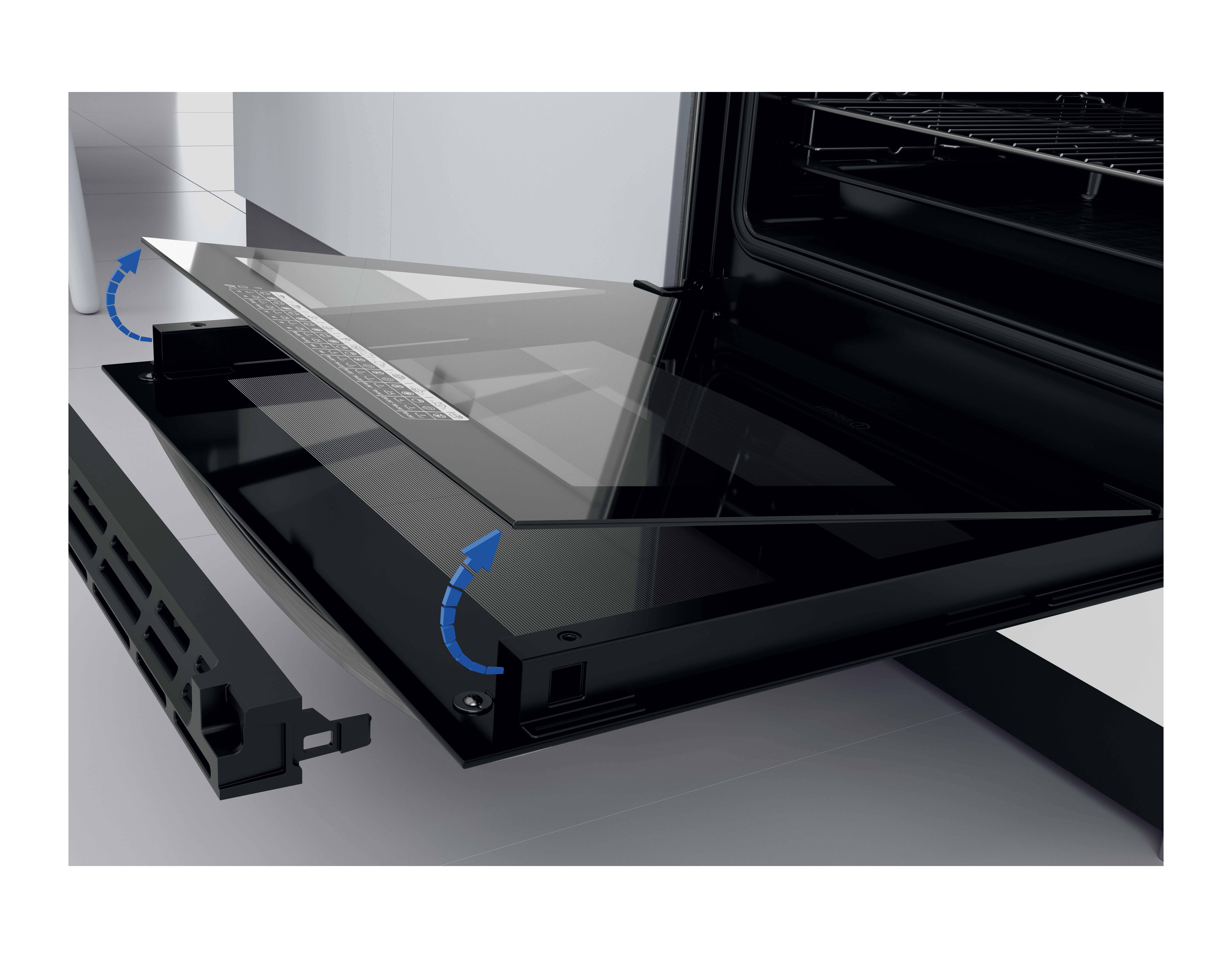 Cleaning as easy as 1 2 3!