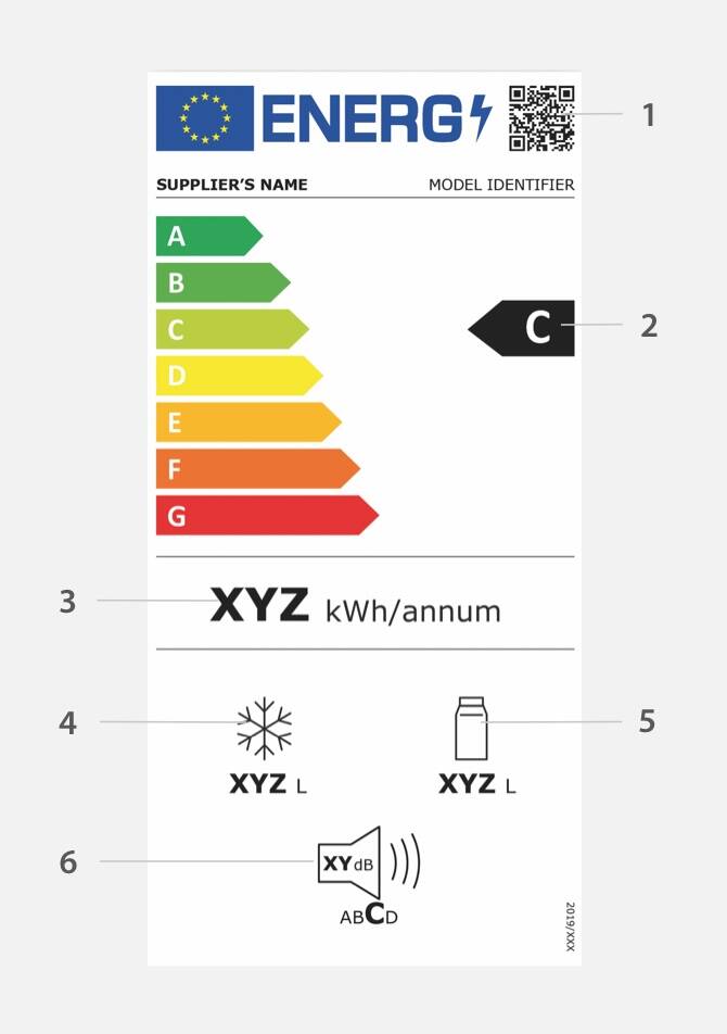 La nouvelle étiquette énergétique des réfrigérateurs / congélateurs à partir de mars 2021