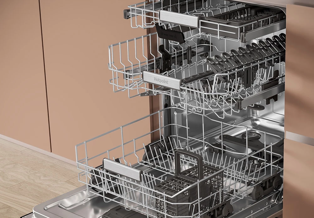 Dishwasher buying guide